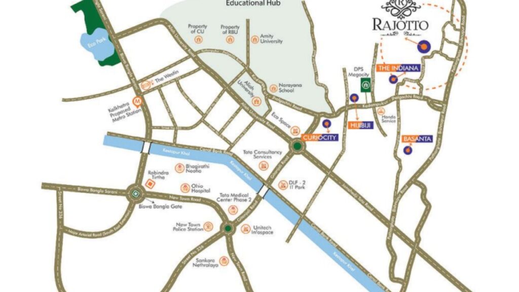 Rajotto