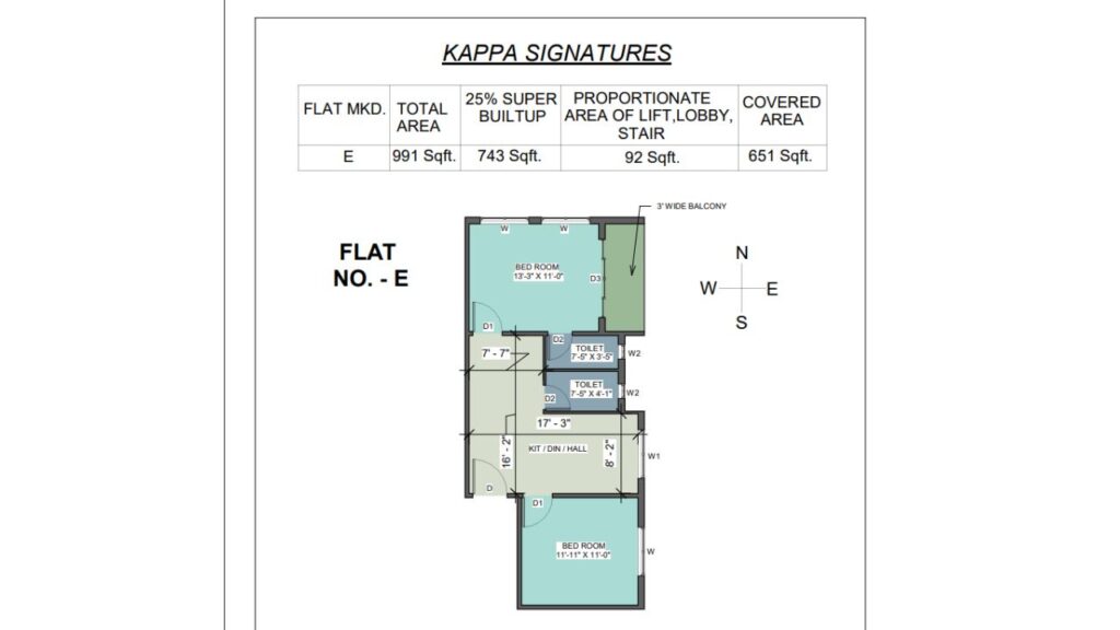 Flats in Rajarhat for Sale | Kappa Signatures | Premium Living in Kolkata | Saimoon Ventures